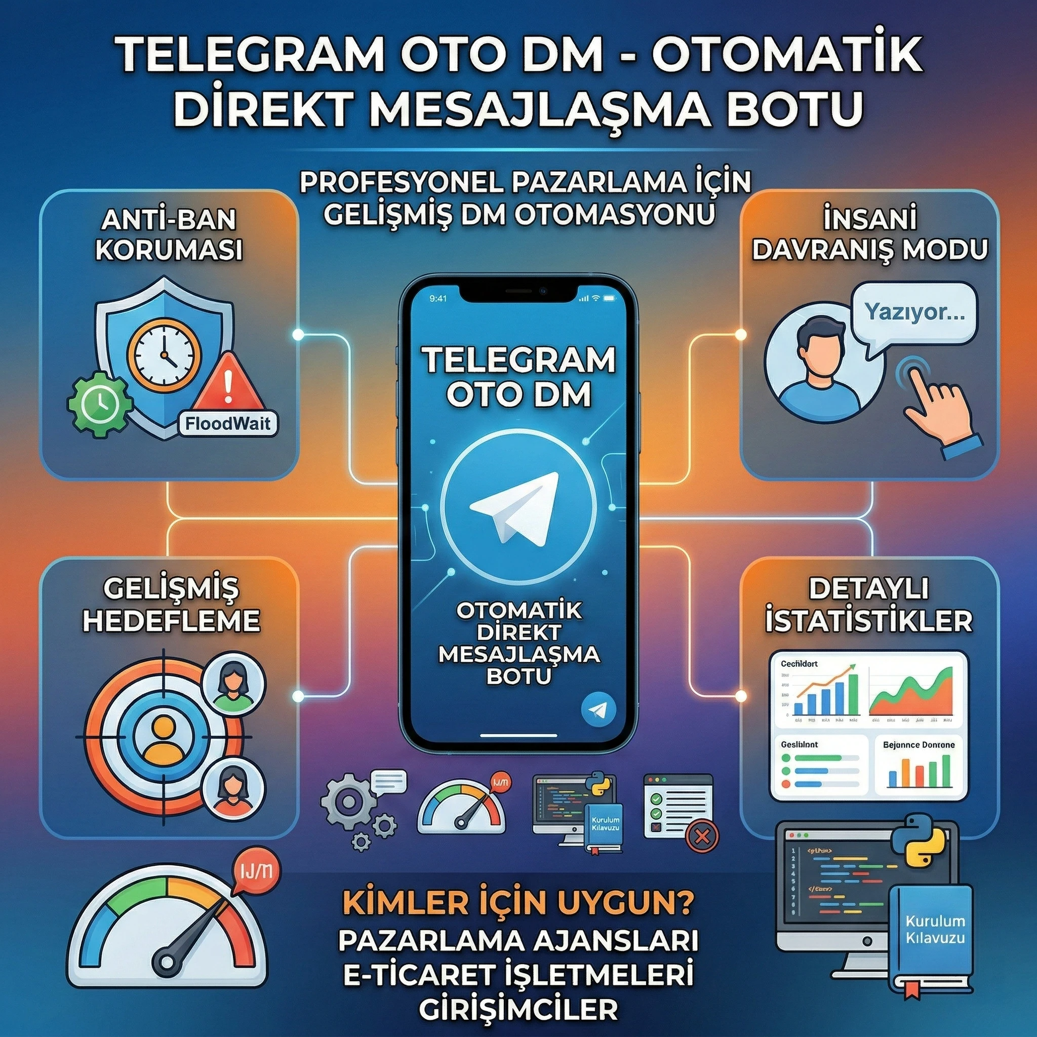 Telegram Oto Dm